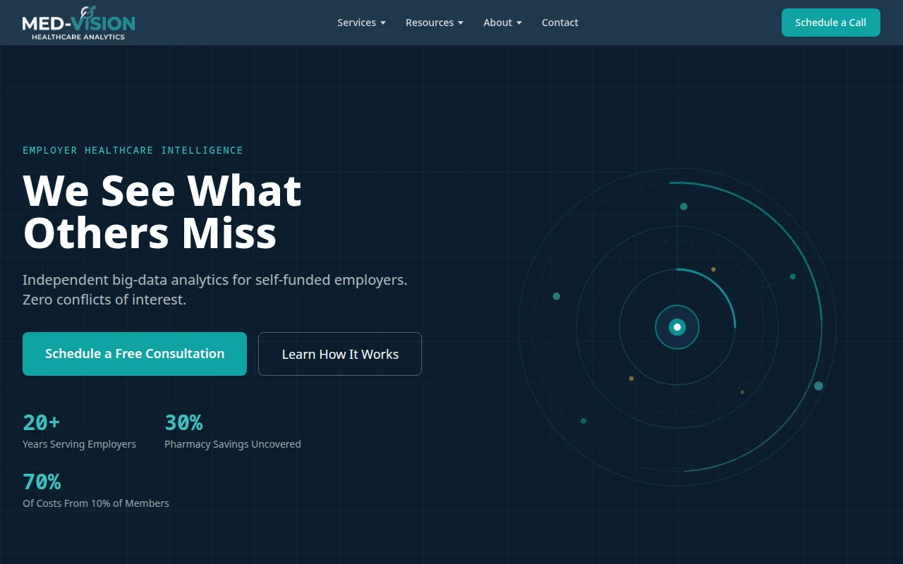 Med-Vision Consulting website screenshot