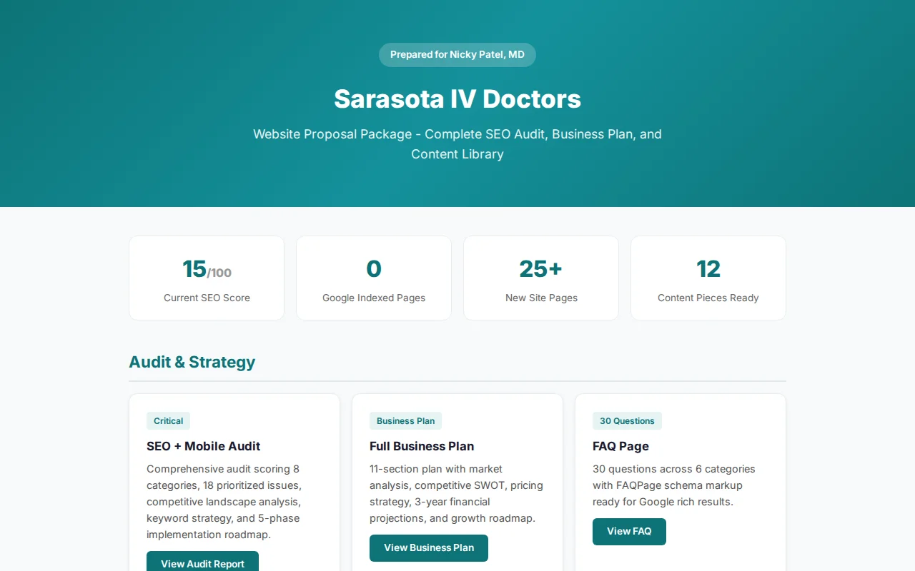 Sarasota IV Doctors website screenshot